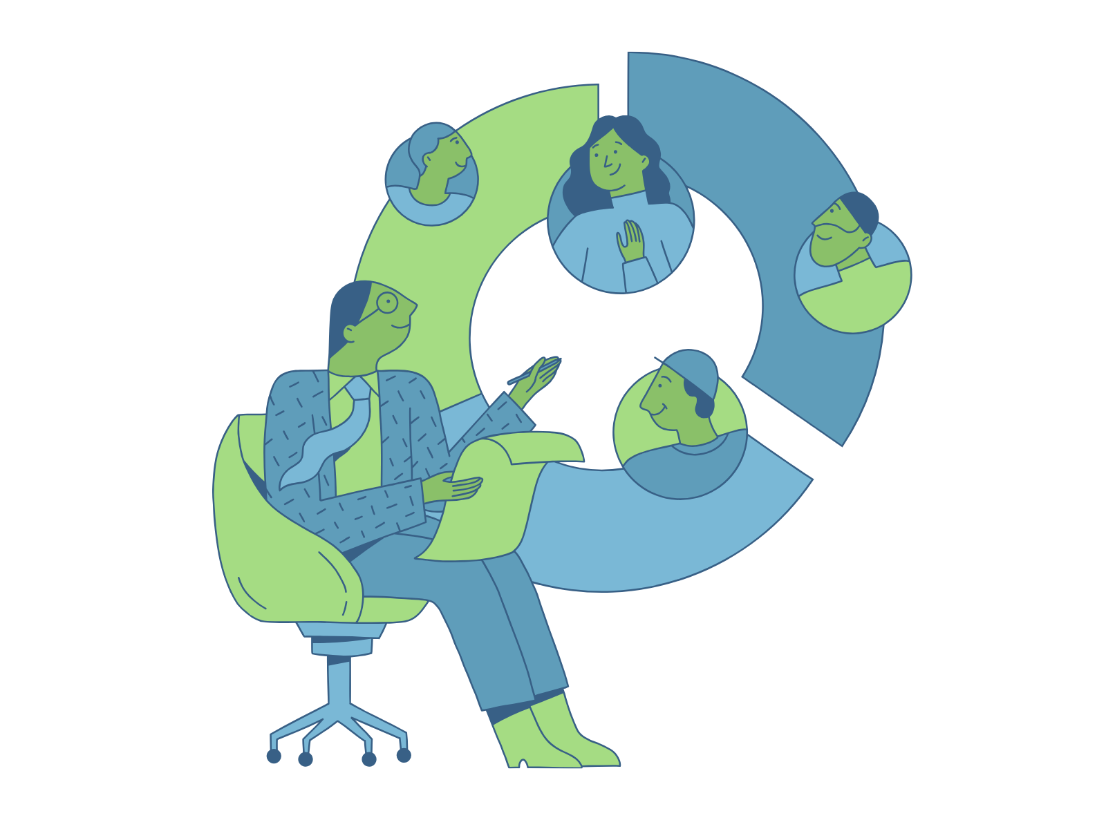 Connections